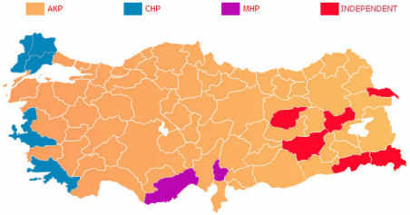 provinces won by political parties during the elections of July 2007
